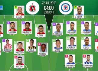 Alineaciones De Club Tijuana Contra Cruz Azul: ¿Quién Lidera El Juego? Alineaciones De Club Tijuana Contra Cruz Azul