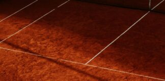 Alineaciones De Club Tijuana Contra Chivas: ¿Quién Sorprenderá?