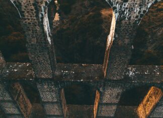 Codigo Civil Del Estado De Mexico: Descubre Sus Claves Esenciales