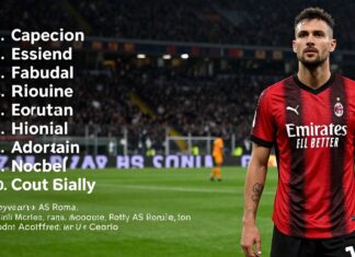 Claves de las alineaciones: AC Milan vs AS Roma