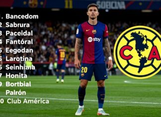 Claves de las alineaciones: FC Barcelona vs Club América