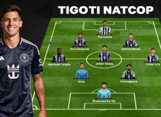 Inter Miami vs América: Claves de las alineaciones para el duelo