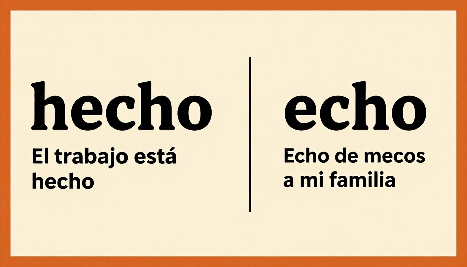 Clarifica tus dudas: La verdad sobre el uso correcto de "hecho" y "echo