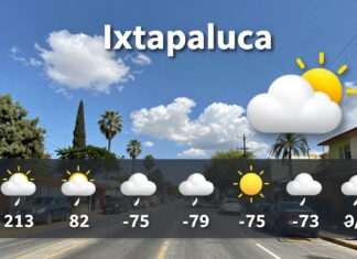 Clima en Ixtapaluca: Prepárate para el día con precisión