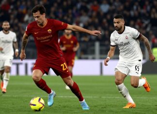 Roma vs AC Milan: Clave para la clasificación y el orgullo en la Serie A