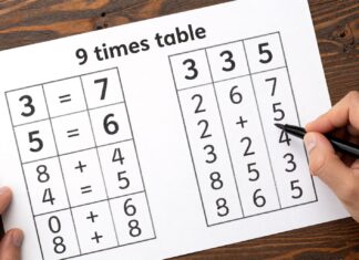 Domina la tabla del 9: Multiplica con facilidad