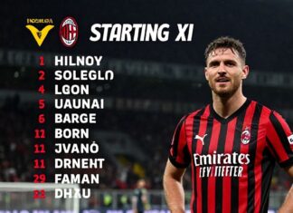 Piatto confirmado: las 11 titulares del Milan para enfrentar al Hellas Verona