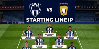 Rayados vs Pumas: Las alineaciones titulares confirmadas para el clásico del Apertura 2024