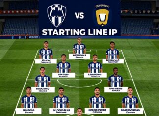 Rayados vs Pumas: Las alineaciones titulares confirmadas para el clásico del Apertura 2024