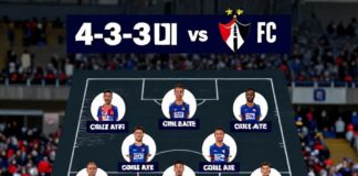 Formación confirmada de Cruz Azul vs Atlas: 4-3-3 y dos bajas clave