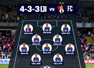 Formación confirmada de Cruz Azul vs Atlas: 4-3-3 y dos bajas clave