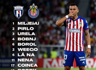 Necaxa confirma su once inicial contra Chivas con dos bajas clave por lesión