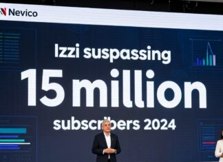 Izzi supera los 15 millones de suscriptores en México durante 2024