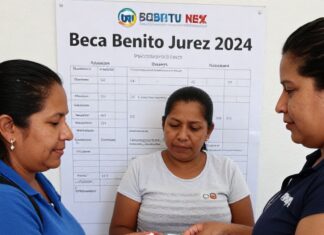 Beca Benito Juárez 2024: Fechas exactas de depósito para madres solteras en mayo Beca Benito Juárez 2024: Fechas exactas de depósito para madres solteras en mayo